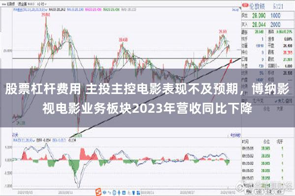 股票杠杆费用 主投主控电影表现不及预期，博纳影视电影业务板块2023年营收同比下降