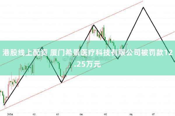 港股线上配资 厦门希景医疗科技有限公司被罚款12.25万元