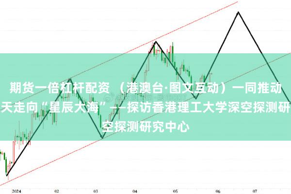 期货一倍杠杆配资 （港澳台·图文互动）一同推动中国航天走向“星辰大海”——探访香港理工大学深空探测研究中心