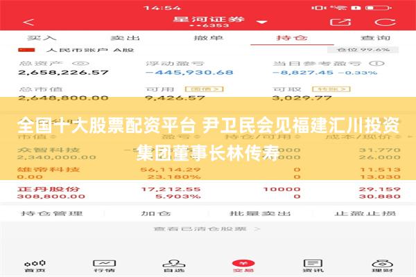 全国十大股票配资平台 尹卫民会见福建汇川投资集团董事长林传寿