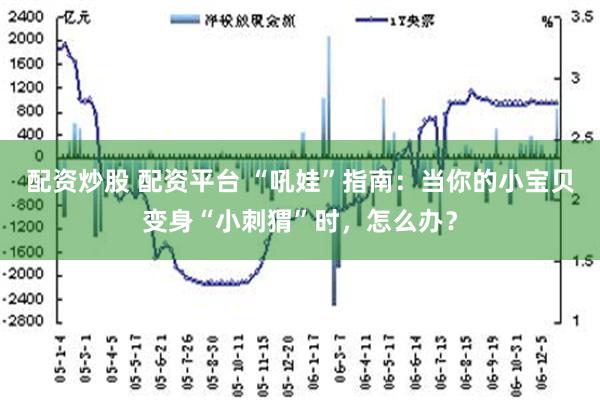 配资炒股 配资平台 “吼娃”指南：当你的小宝贝变身“小刺猬”时，怎么办？