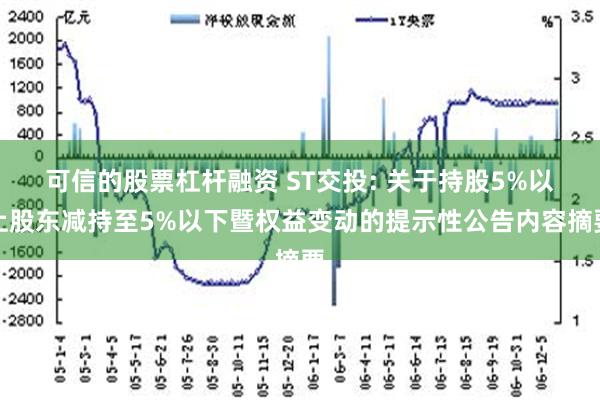 可信的股票杠杆融资 ST交投: 关于持股5%以上股东减持至5%以下暨权益变动的提示性公告内容摘要