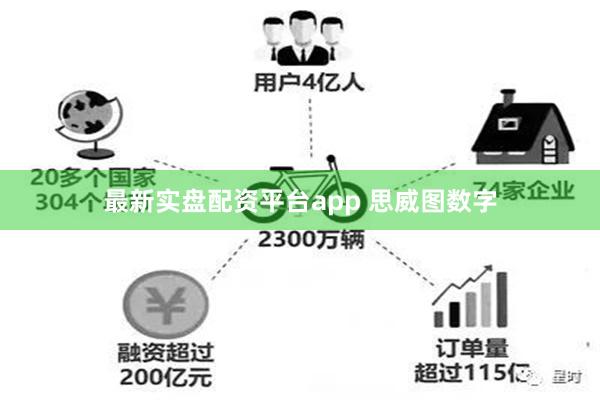 最新实盘配资平台app 思威图数字