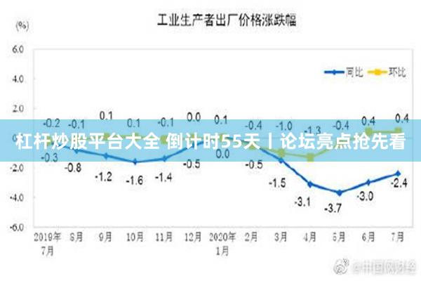 杠杆炒股平台大全 倒计时55天丨论坛亮点抢先看