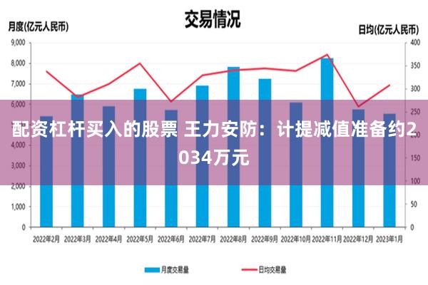 配资杠杆买入的股票 王力安防：计提减值准备约2034万元