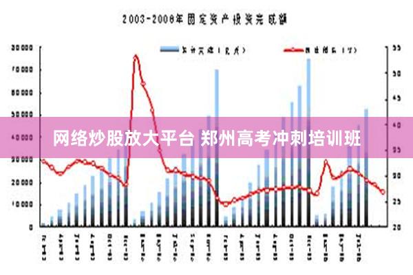 网络炒股放大平台 郑州高考冲刺培训班