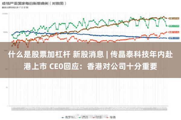 什么是股票加杠杆 新股消息 | 传晶泰科技年内赴港上市 CE0回应：香港对公司十分重要