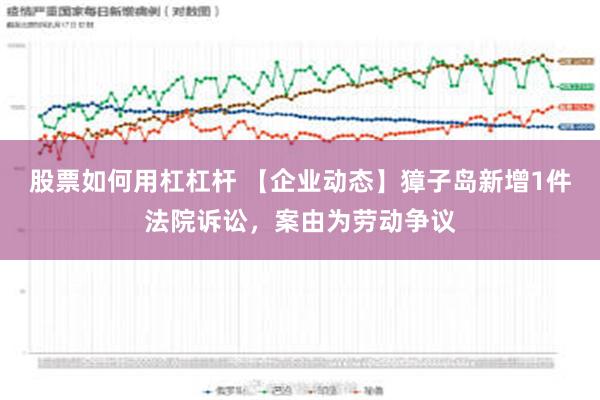 股票如何用杠杠杆 【企业动态】獐子岛新增1件法院诉讼，案由为劳动争议