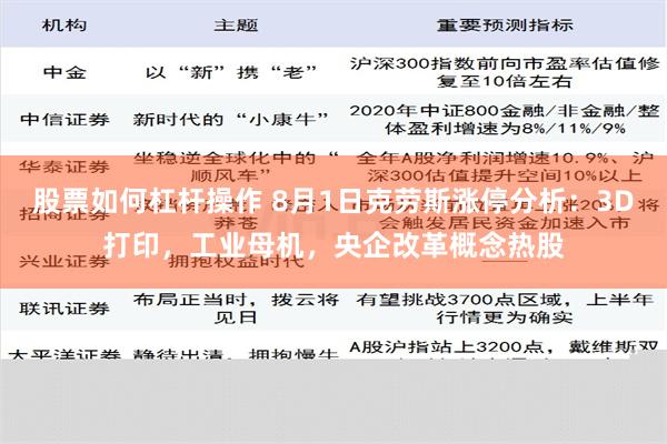 股票如何杠杆操作 8月1日克劳斯涨停分析：3D打印，工业母机，央企改革概念热股