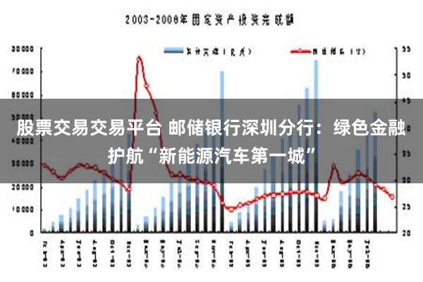 股票交易交易平台 邮储银行深圳分行：绿色金融护航“新能源汽车第一城”