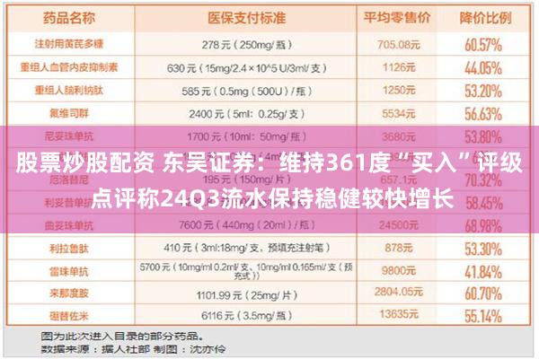 股票炒股配资 东吴证券：维持361度“买入”评级 点评称24Q3流水保持稳健较快增长