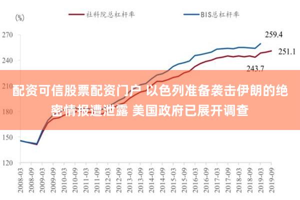 配资可信股票配资门户 以色列准备袭击伊朗的绝密情报遭泄露 美国政府已展开调查