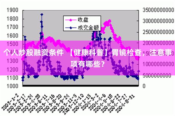 个人炒股融资条件 【健康科普】胃镜检查，注意事项有哪些？