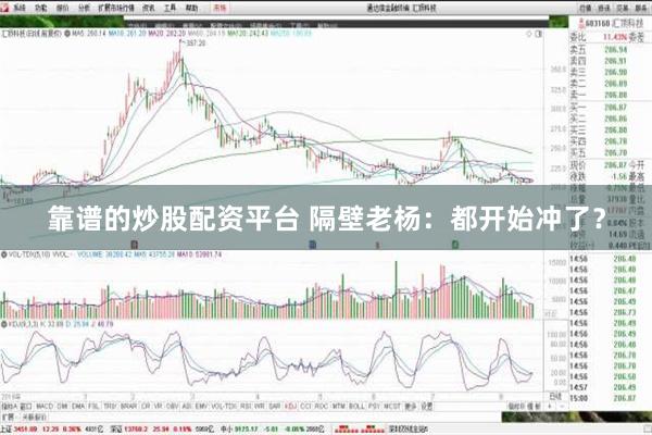 靠谱的炒股配资平台 隔壁老杨：都开始冲了？