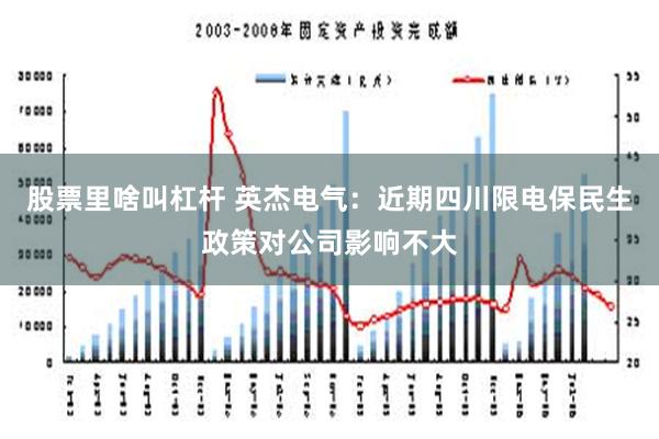 股票里啥叫杠杆 英杰电气：近期四川限电保民生政策对公司影响不大