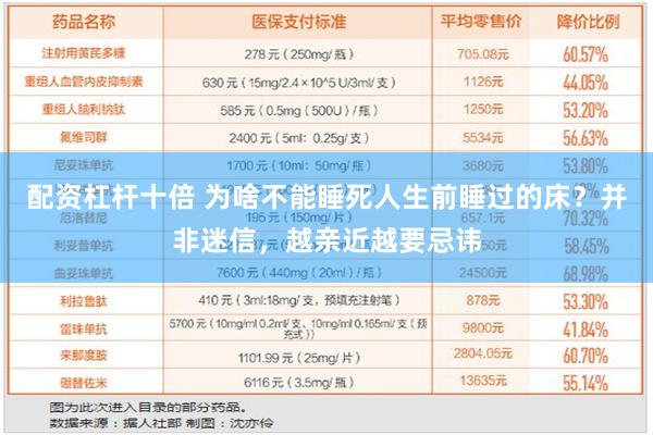 配资杠杆十倍 为啥不能睡死人生前睡过的床？并非迷信，越亲近越要忌讳