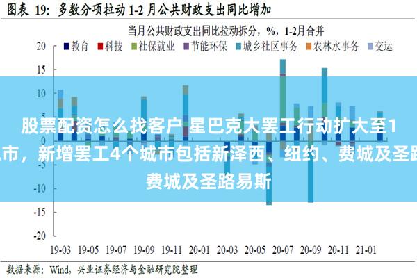 股票配资怎么找客户 星巴克大罢工行动扩大至10个城市，新增罢工4个城市包括新泽西、纽约、费城及圣路易斯