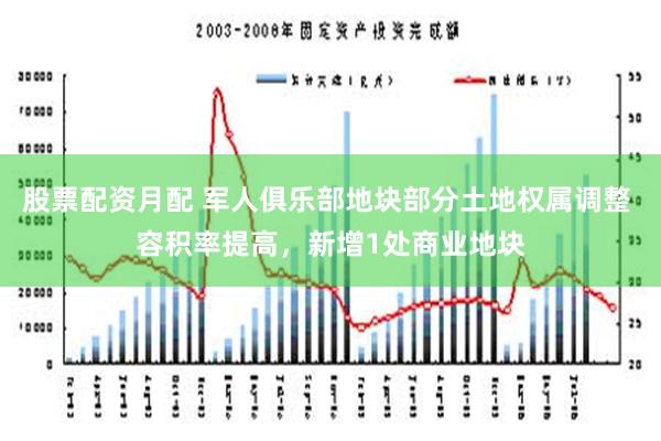 股票配资月配 军人俱乐部地块部分土地权属调整 容积率提高，新增1处商业地块